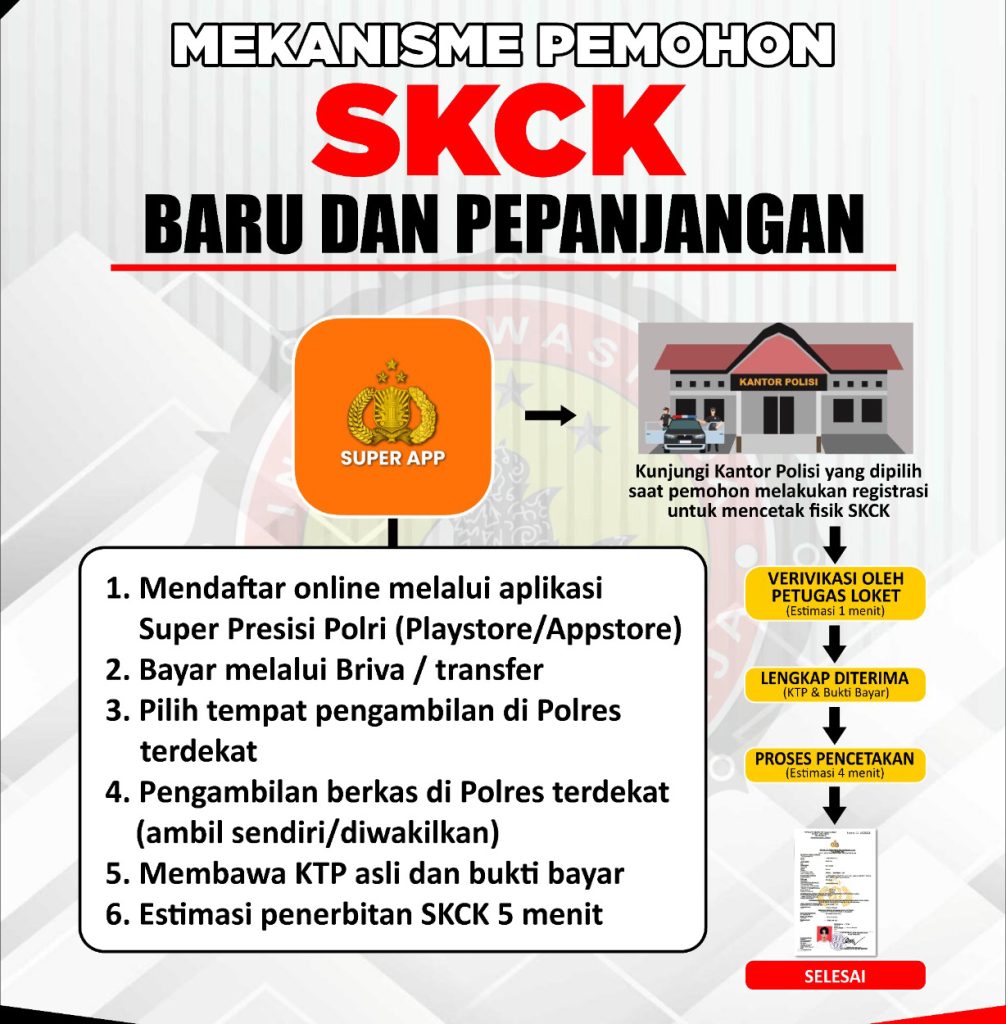 01. mekanisme online